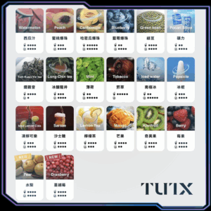 【C倉庫】TUTX一代煙彈
