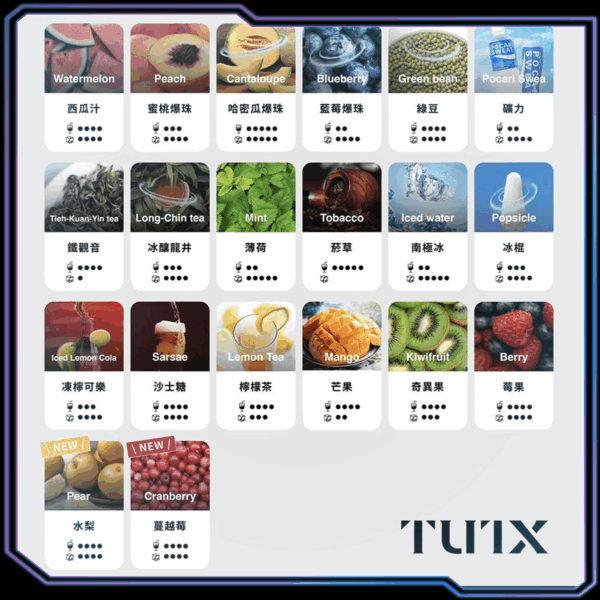 TUTX一代煙彈