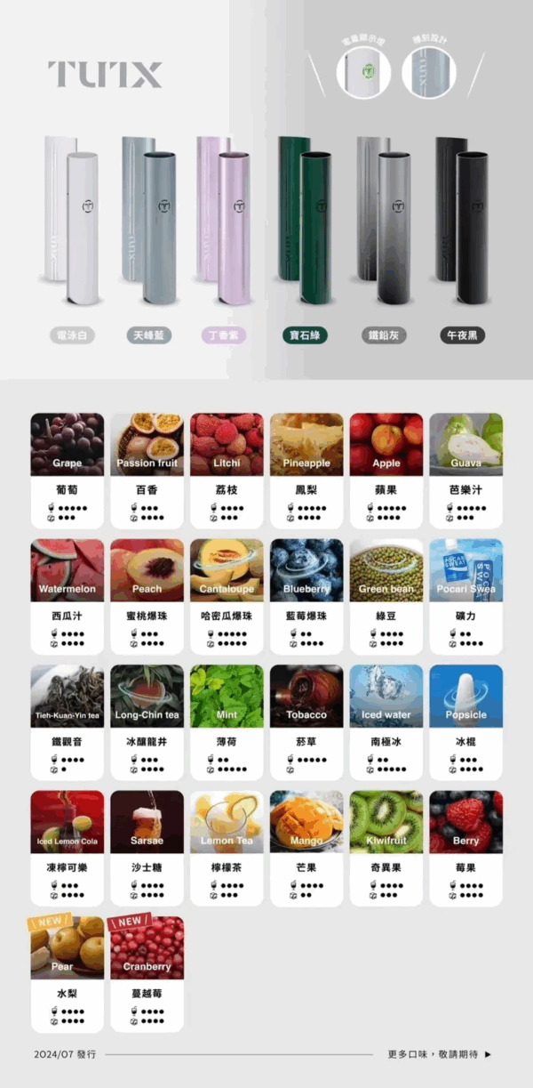 TUTX一代煙彈：圖片 2